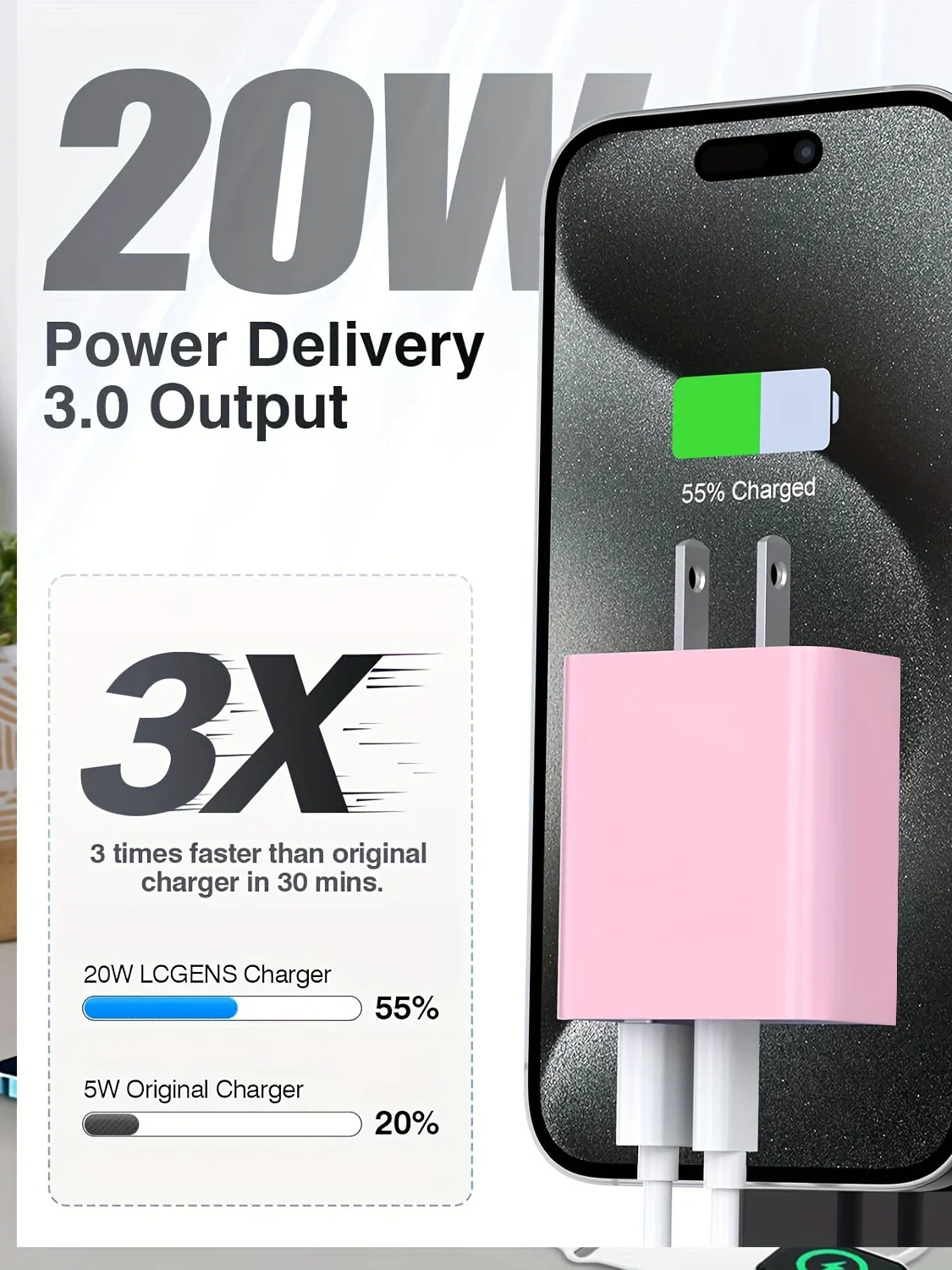 20W Dual USB Wall Charger with 6FT Type-C Cable β PD Fast Charging Block for iPhone & Android Devices - Image 4