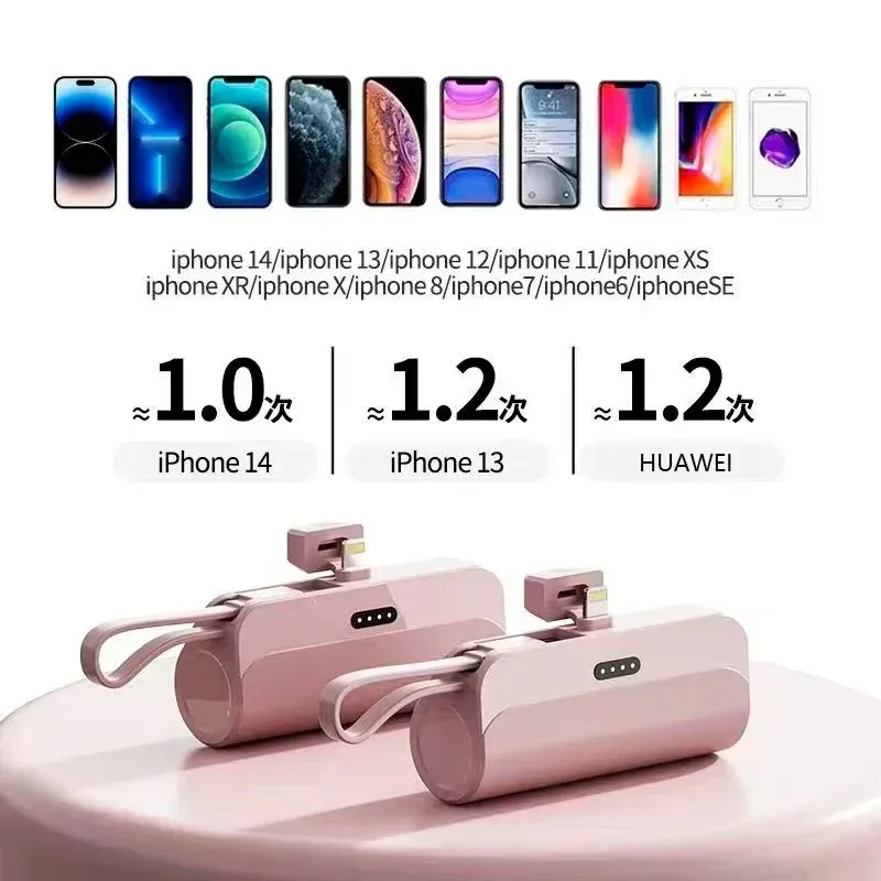 5000mAh Mini 2-in-1 Fast Power Bank – Compact External Battery for iPhone and Type-C Devices - Image 4