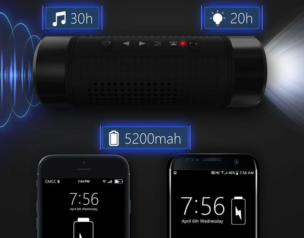 Outdoor Wireless Bluetooth Speaker | Waterproof + Portable - Image 3