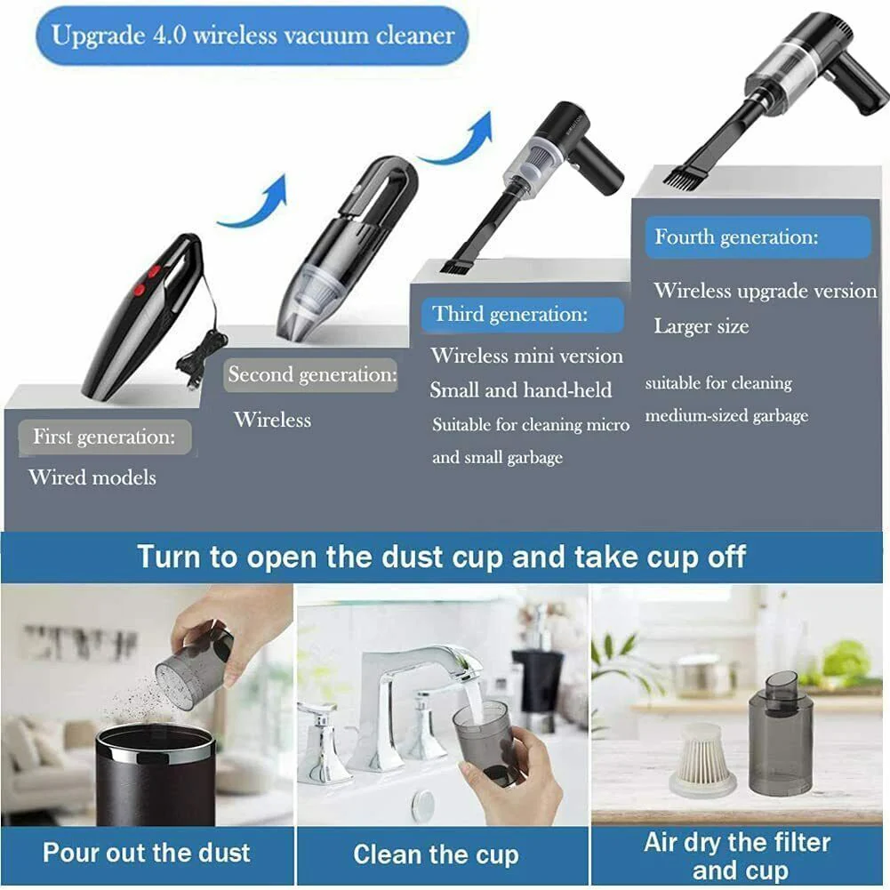 High-Power Cordless Portable Car Vacuum Cleaner Rechargeable Handheld for Easy Cleaning of Car, Home & Small Spaces - Image 3