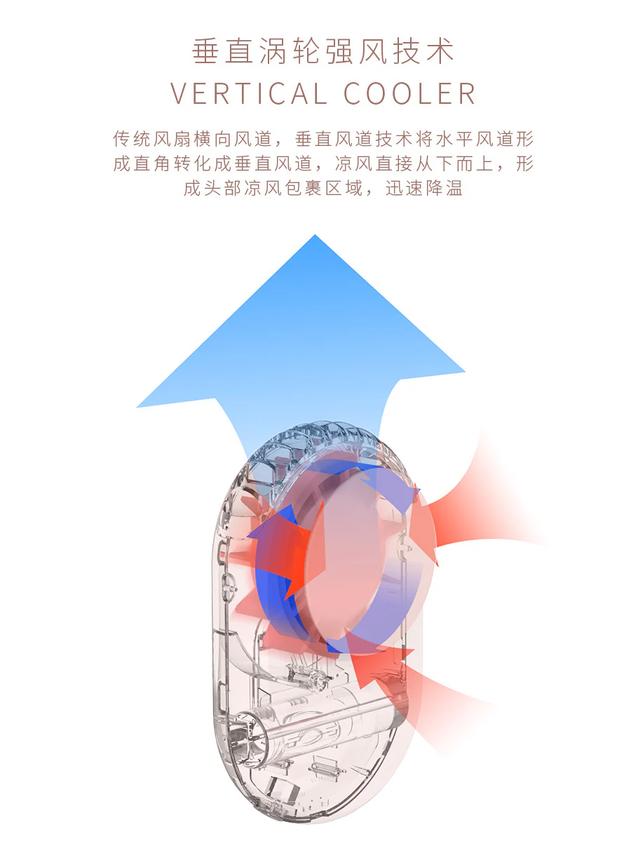 Neck Hanging Portable Fan - Image 7