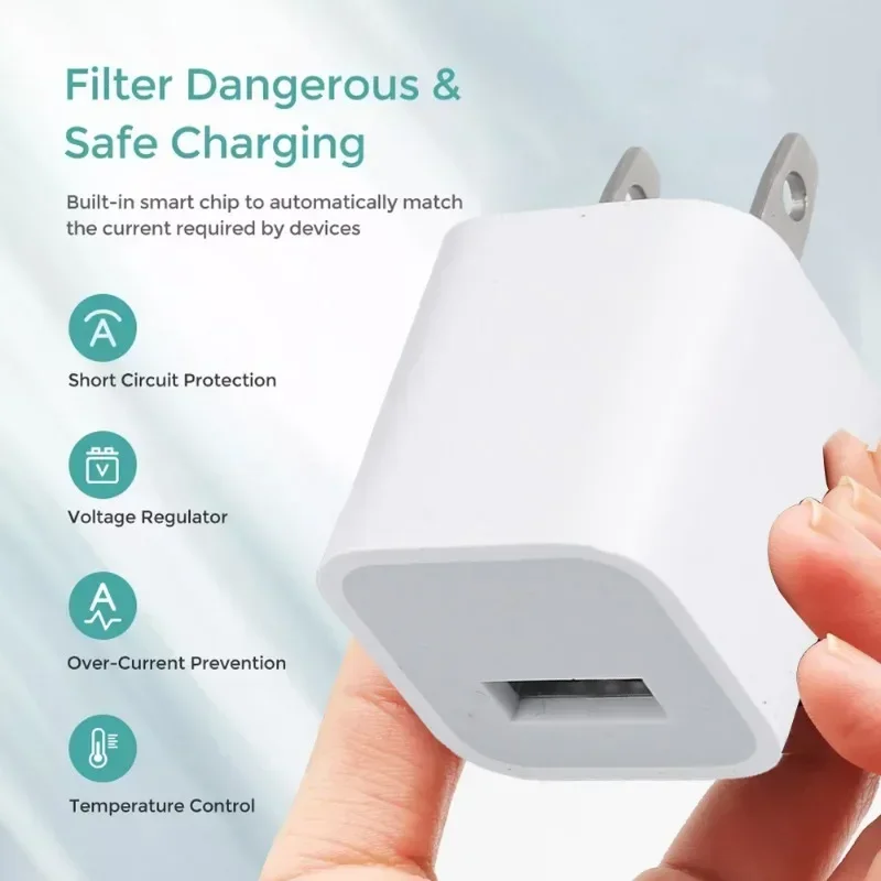 USB Wall Charger, Fast Charging Adapter for iPhone & iPad Travel Accessories - Image 4
