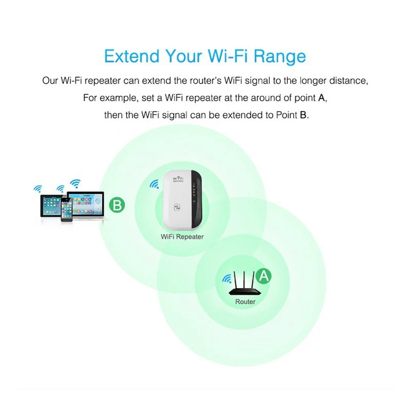 WiFi Range Extender – Wireless Signal Booster & Repeater for Stronger Coverage - Image 6